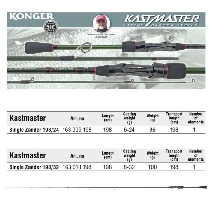 Lanseta Spinning Konger Kastmaster Single Zander (dintr-o bucata) - imagine 4