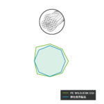 Gosen Fir Textil PE Wild Jerk EGI Yellow Camou 150m, marime PE 0.6, 0.128mm, 5kg (11LB) - imagine 3