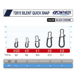 Owner-Cultiva Agrafa Silent Quick Snap Duo-Lock with tube, cod model P-155, culoare BC, marimea 0, rezistenta 9.6kg (10buc/plic) - imagine 2