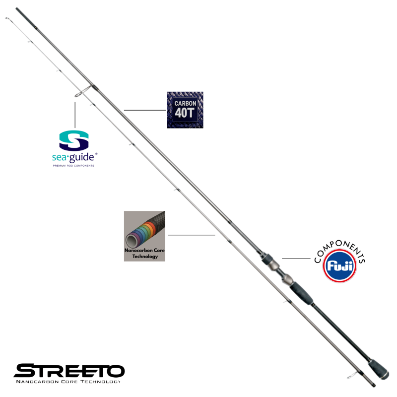 streeto-horizon Lanseta Spinning Konger Streeto Horizon Medium 2.60m / 8-28g - imagine 1